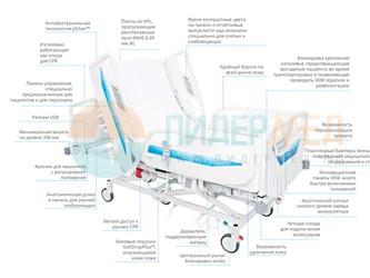 Кровать больничная функциональная NEXO